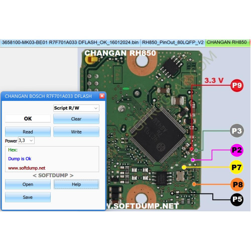 CHANGAN SRS RENESAS RH850